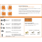 Universal Bespannung: Trapez - 2 rechte Winkel